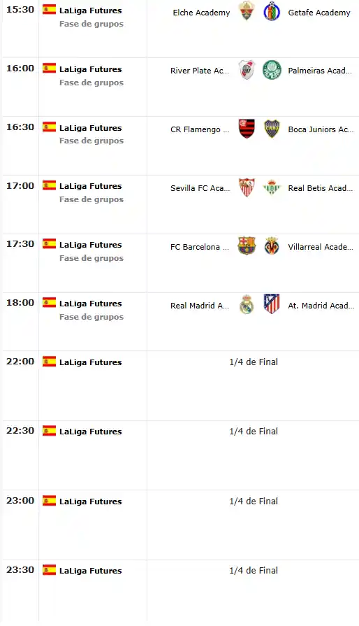 laliga futures sabado3 octubre 2026 tiroalpalo